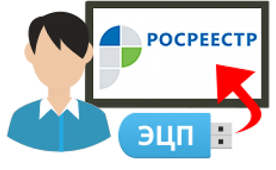 Электронная цифровая подпись (ЭЦП) для Росреестра. Особенности.