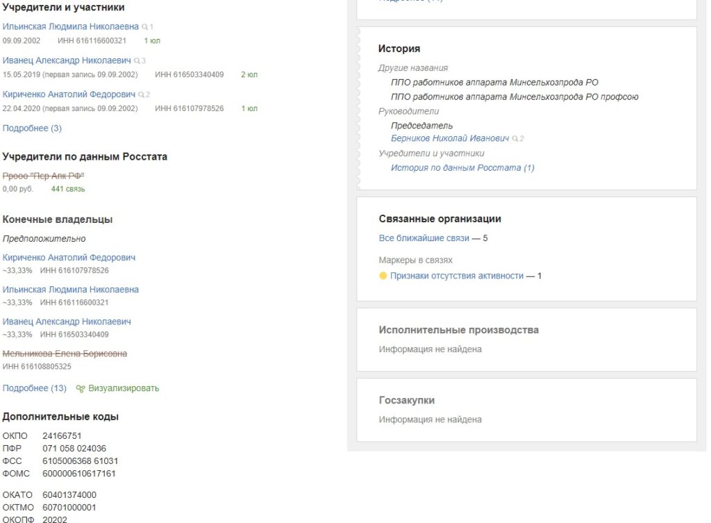 Контур Фокус - на купиэцп.рф