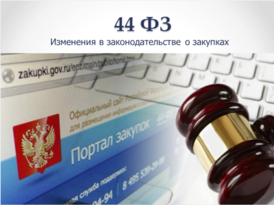 Изменения в 44-ФЗ с 1 января 2022 года, касающиеся процедуры осуществления закупки